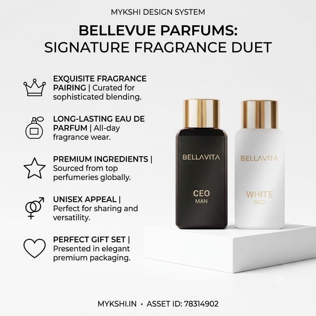 BELLAVITA LUXURY PERFUME COMBO ( CEO MAN , WHITE OUD) 2 x 20 ml