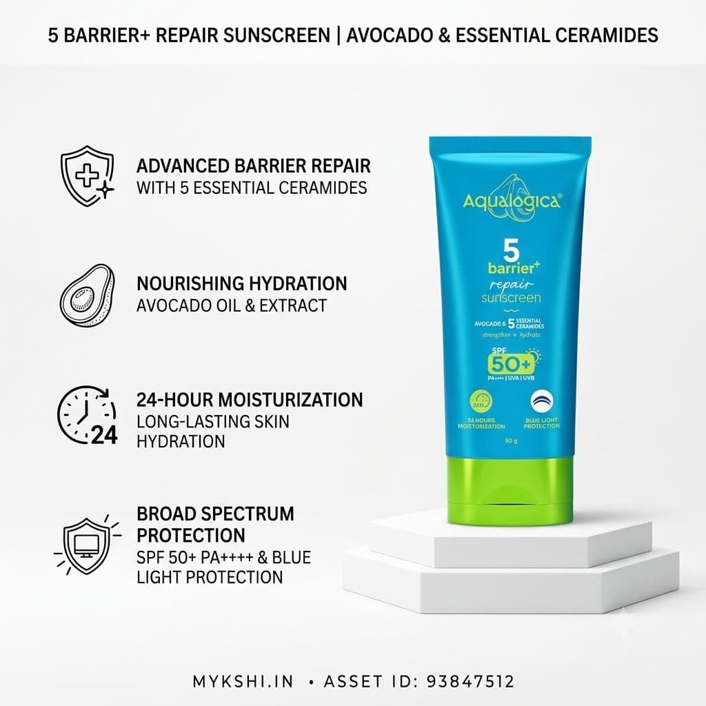 Aqualogica 5 Barrier+ Repair Sunscreen with Avocado & 5 Essential Ceramides