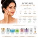 Moisturizers