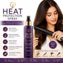 Heat Protection Spray